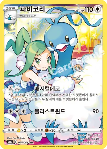파비코리